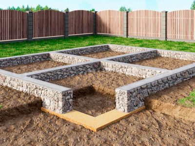 Ленточный фундамент