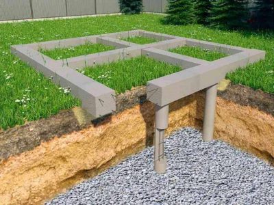 Свайно-Ростверковый фундамент