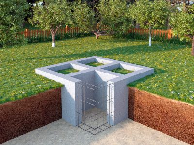 Фундамент с цокольным этажом